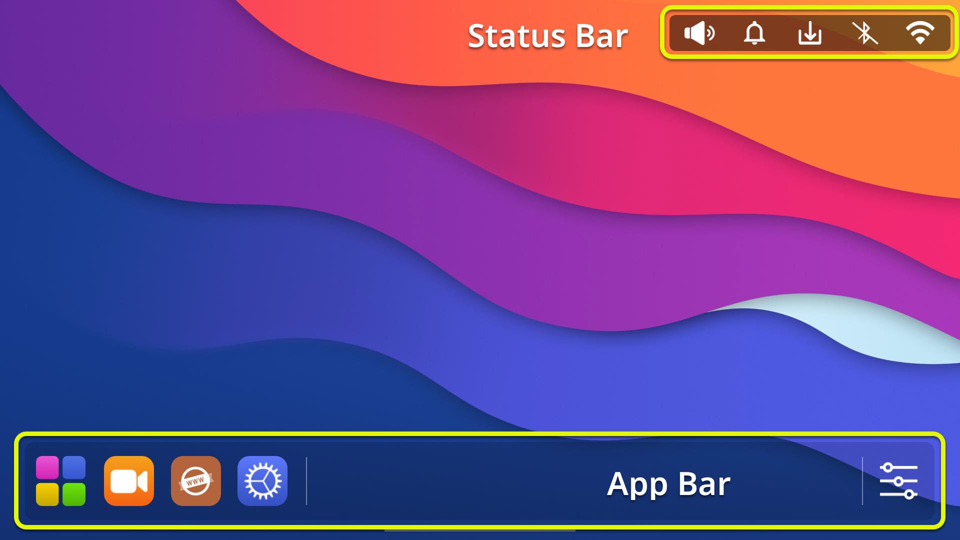 A new home screen UI