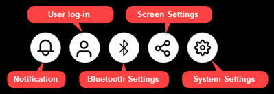 webOS OSE 2.0 quick access menu