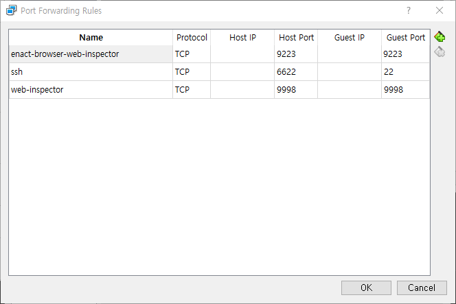 Configuring the port forwarding rules 2