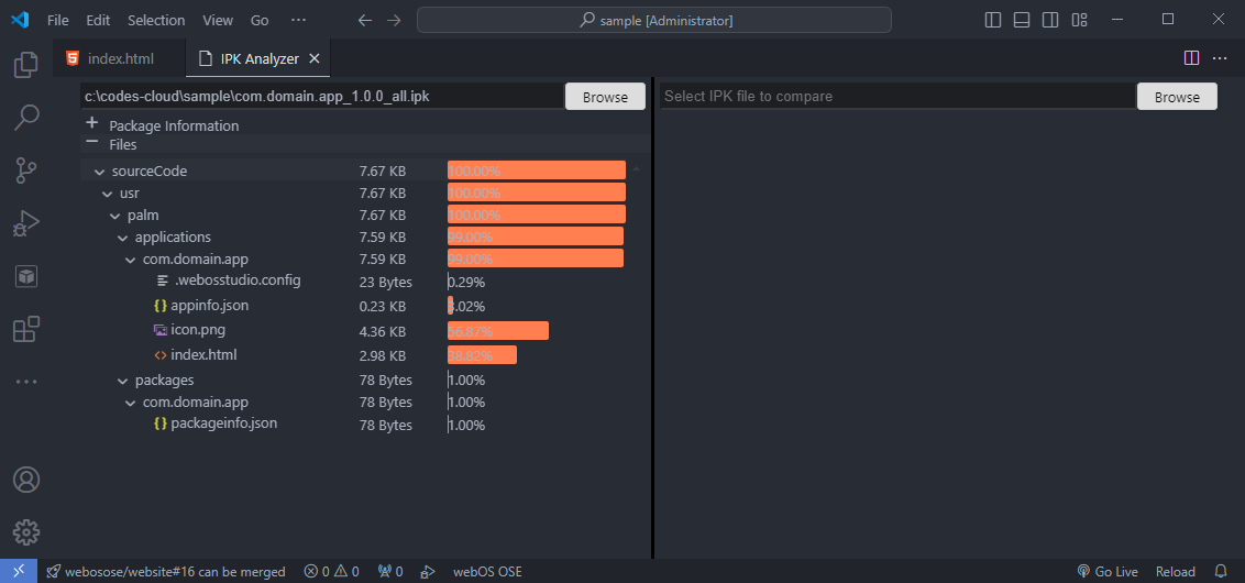 IPK analyzer