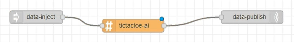 Tic-Tac-Toe app workflow